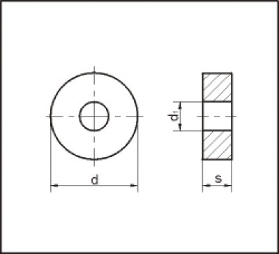RNUA(12113), RNMA(12123), RNGA(12133)